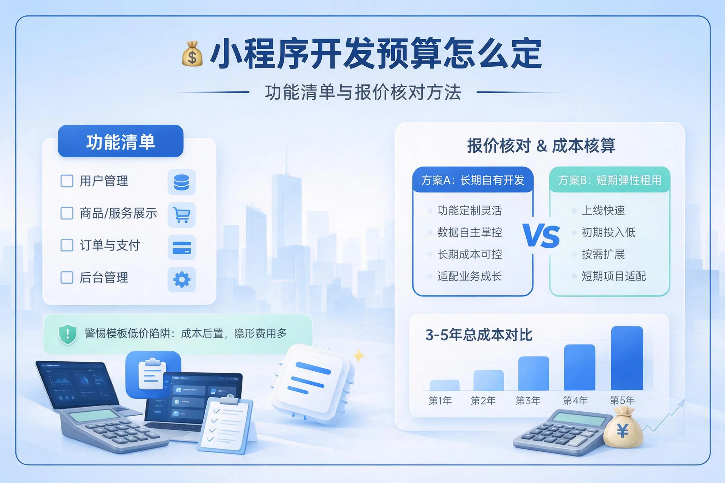 晋中小程序开发预算怎么定：功能清单与报价核对方法