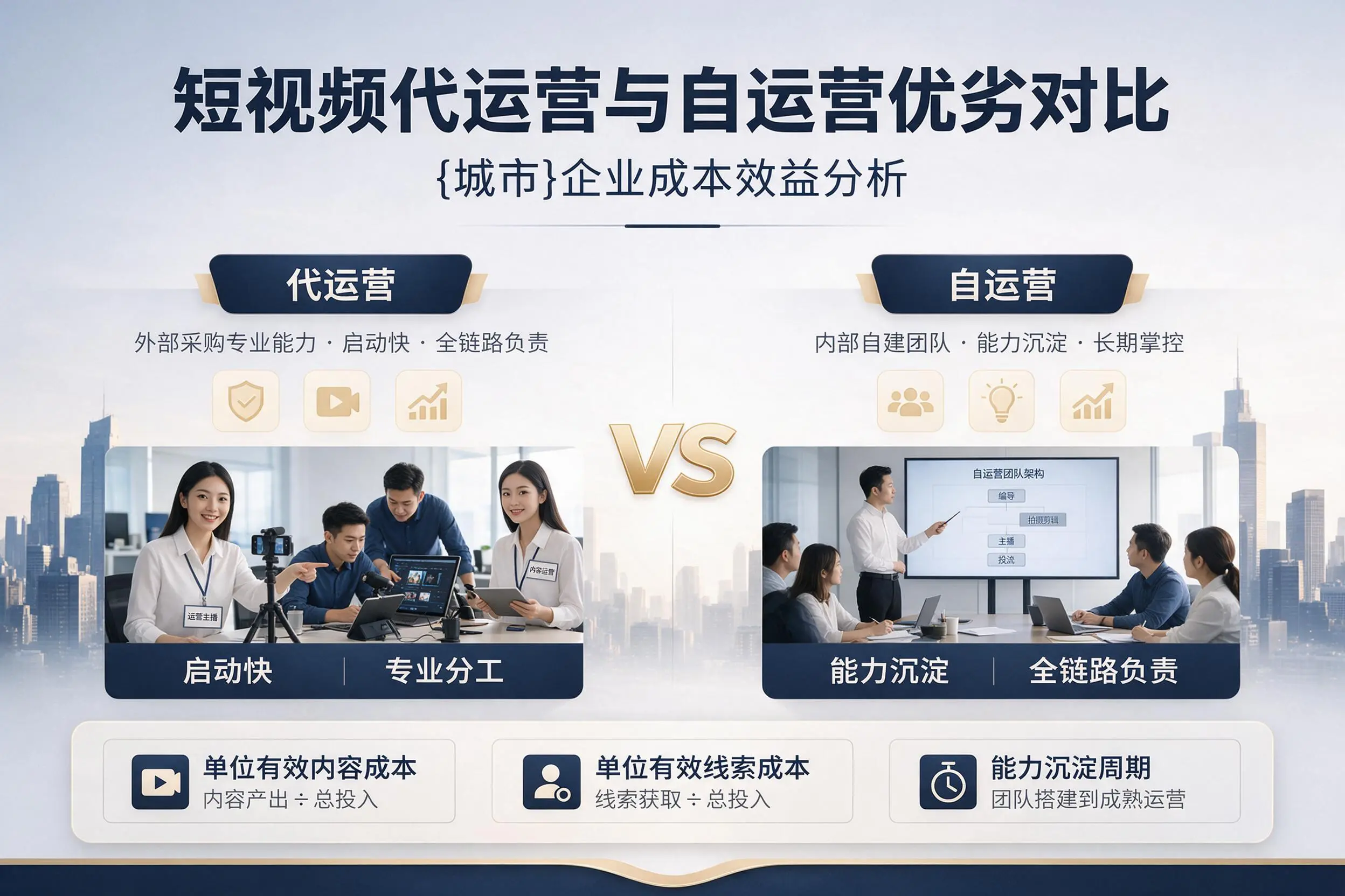 短视频代运营与自运营优劣对比:晋中企业成本效益分析