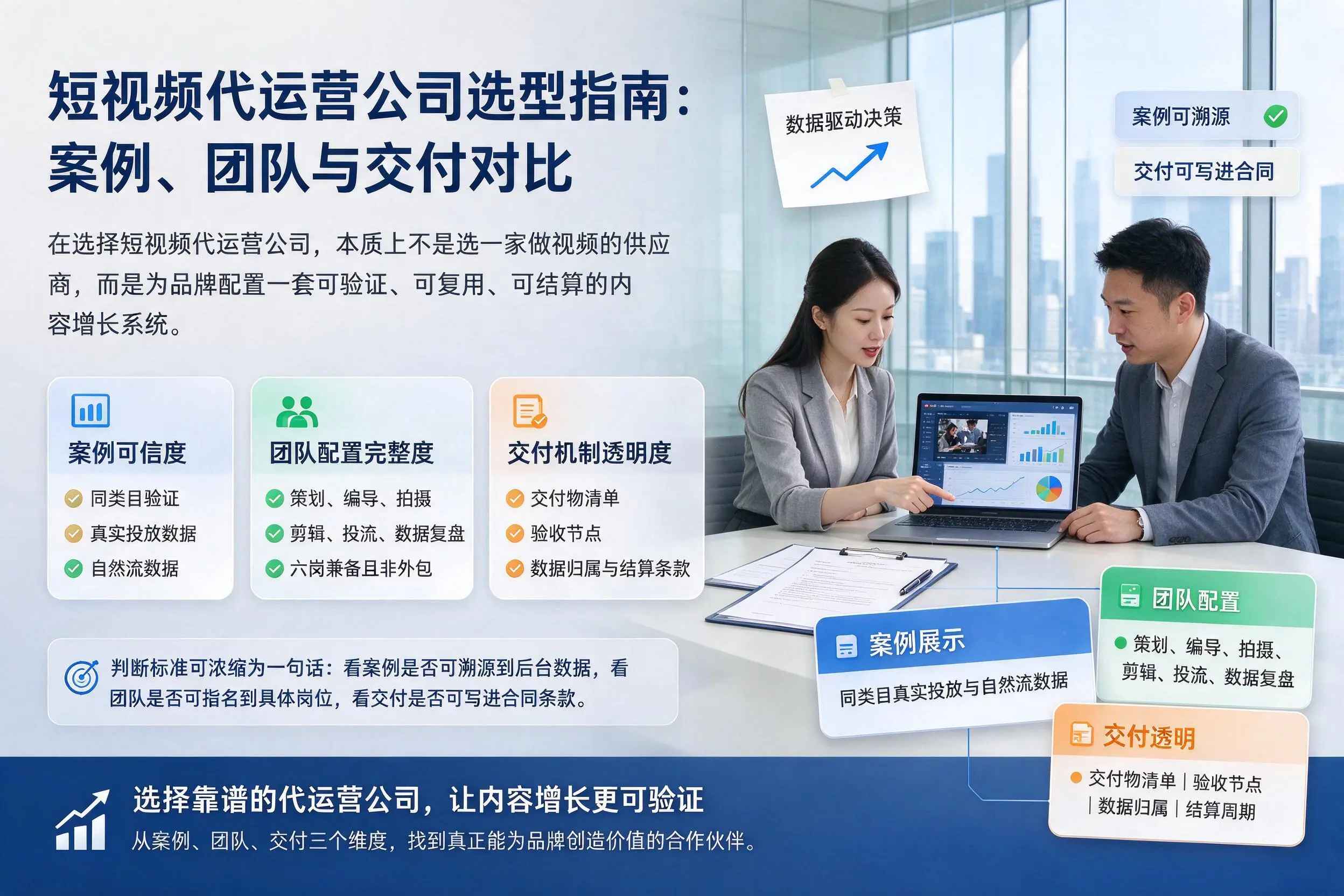 晋中短视频代运营公司选型指南：案例、团队与交付对比