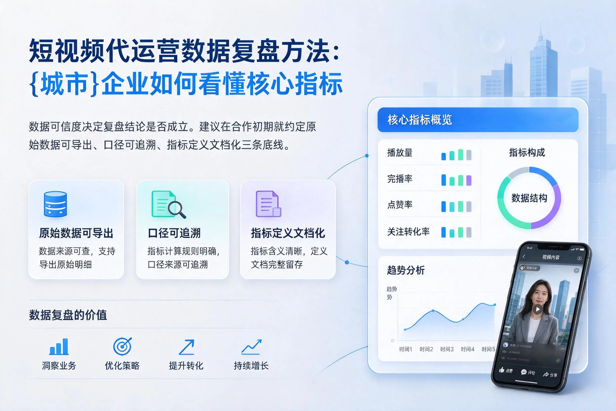 短视频代运营数据复盘方法：晋中企业如何看懂核心指标