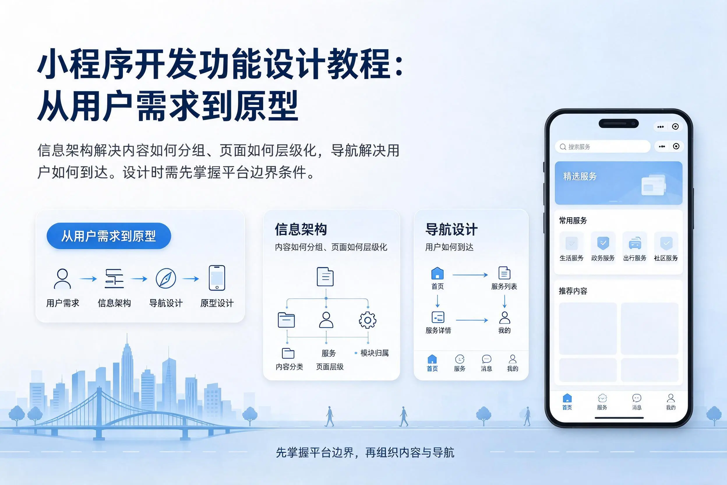 晋中小程序开发功能设计教程:从用户需求到原型