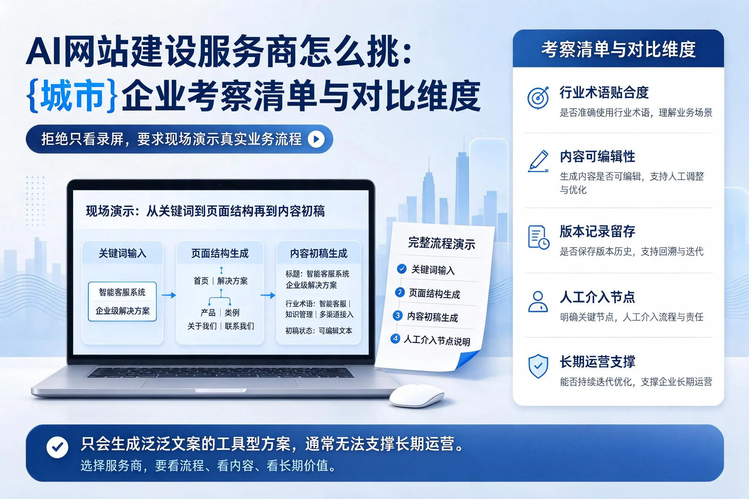 AI网站建设服务商怎么挑：晋中企业考察清单与对比维度