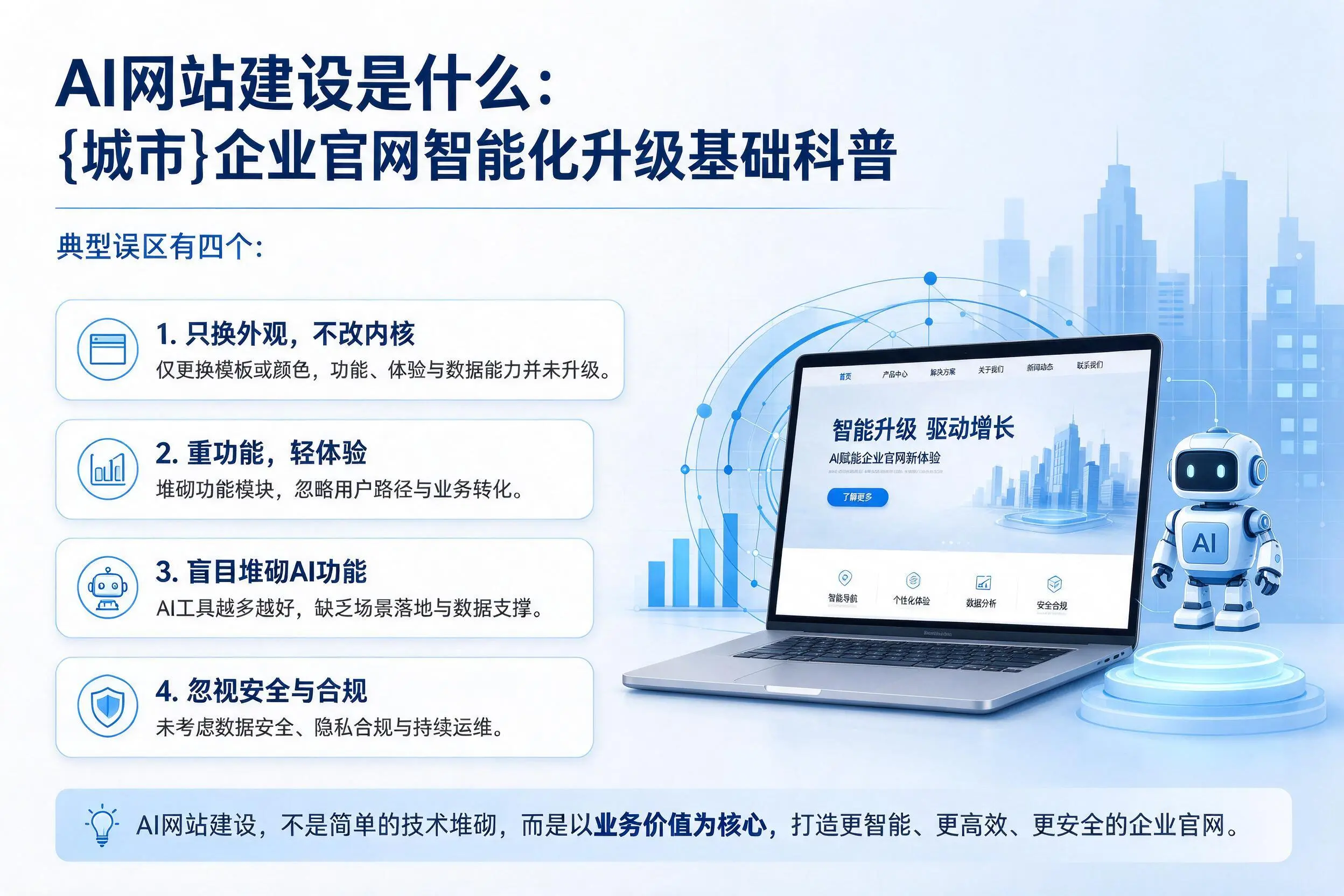 AI网站建设是什么:晋中企业官网智能化升级基础科普
