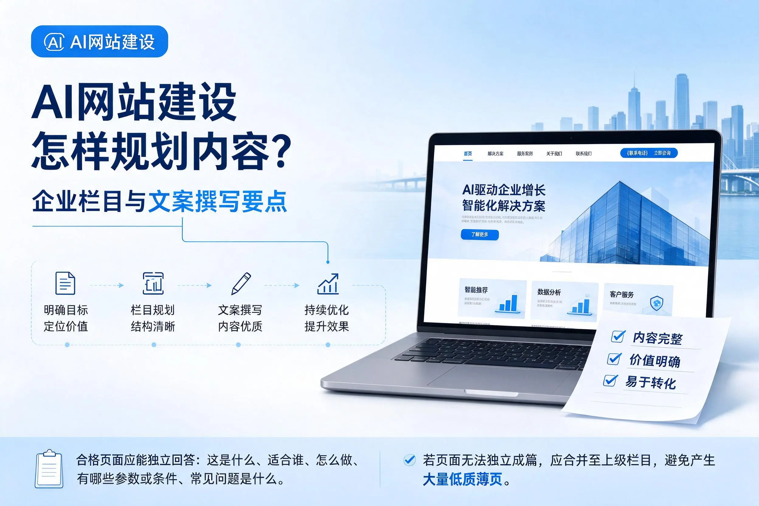 AI网站建设怎样规划内容？晋中企业栏目与文案撰写要点