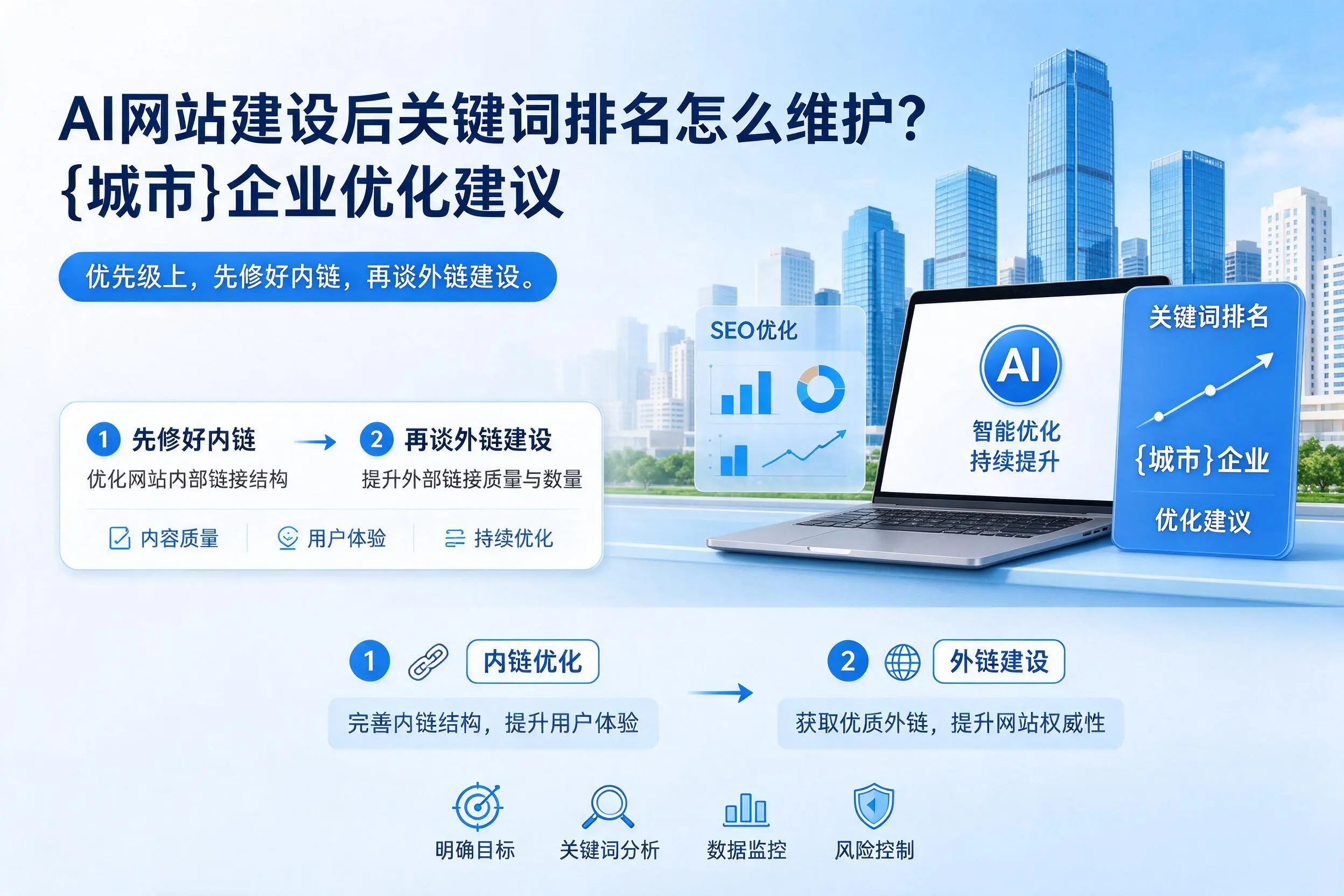 AI网站建设后关键词排名怎么维护？晋中企业优化建议