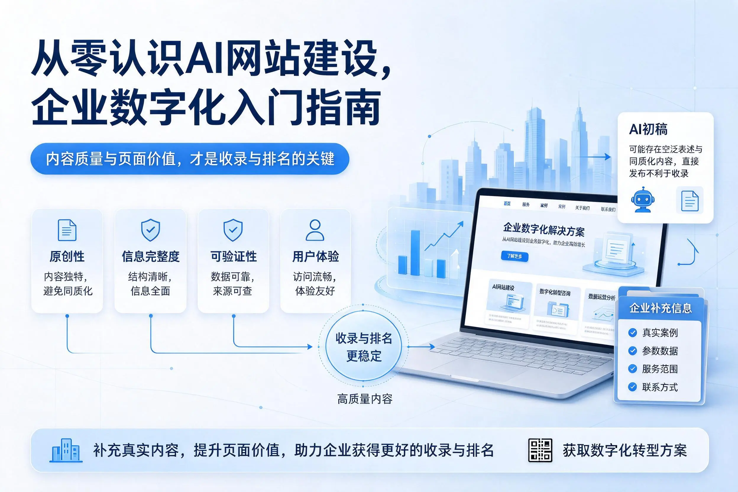 从零认识AI网站建设，晋中企业数字化入门指南