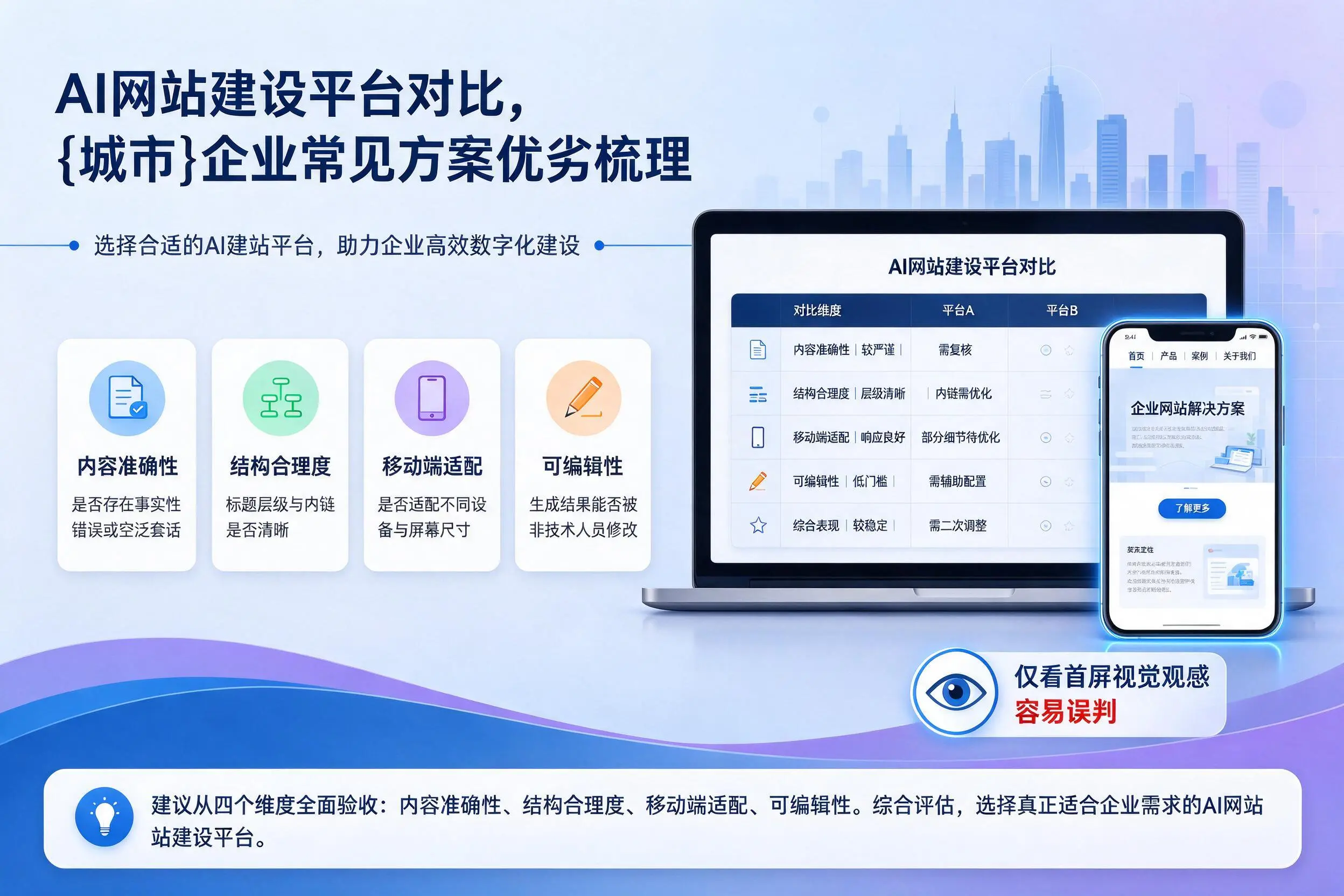 AI网站建设平台对比，晋中企业常见方案优劣梳理