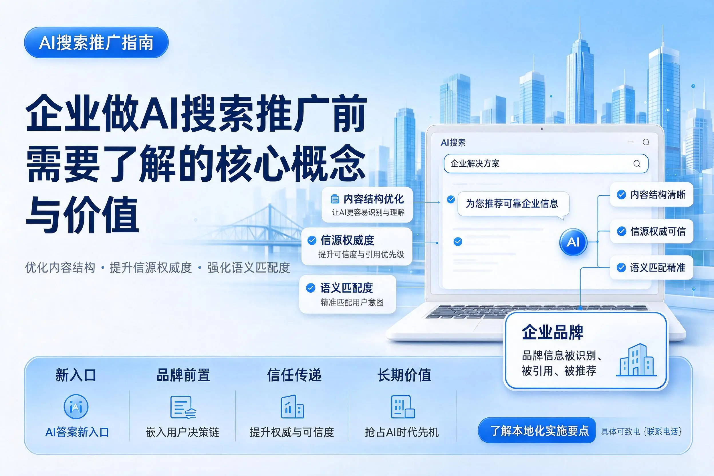 晋中企业做AI搜索推广前需要了解的核心概念与价值
