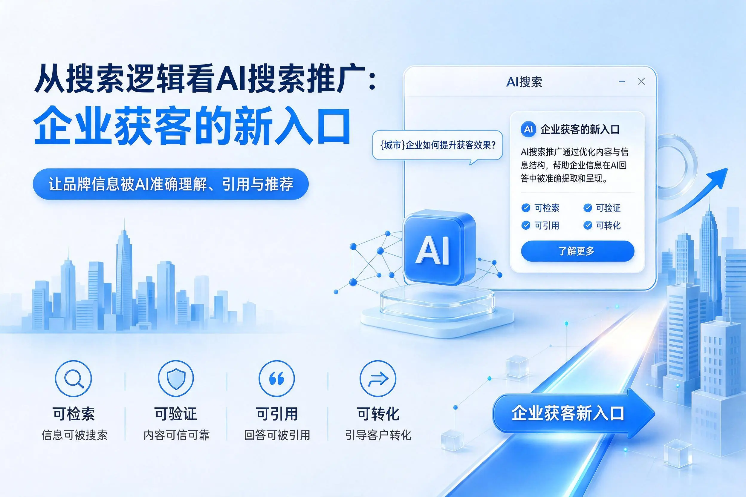 从搜索逻辑看AI搜索推广:晋中企业获客的新入口