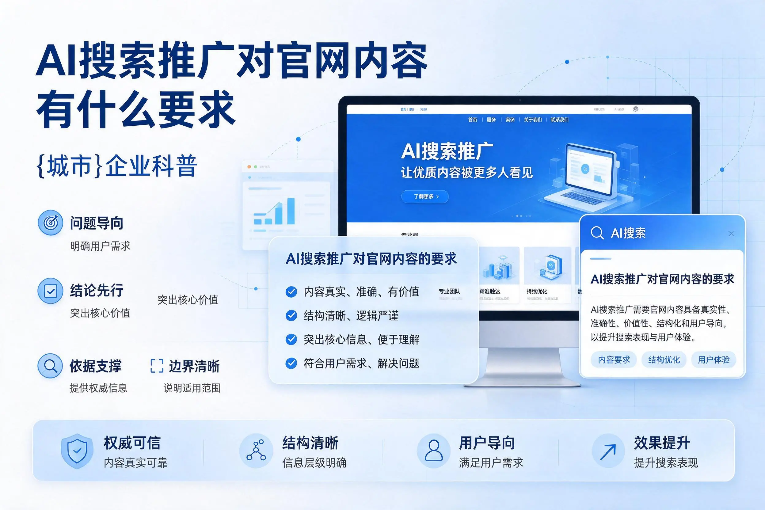 AI搜索推广对官网内容有什么要求,晋中企业科普